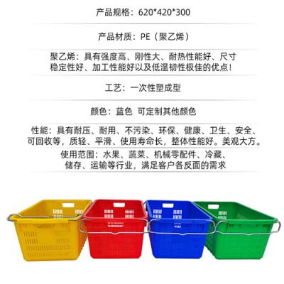 Plastic basket